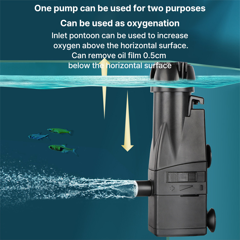 Nieuwe Aquarium Oppervlakteoli - Aquael Filter Fzn recensie en prijs